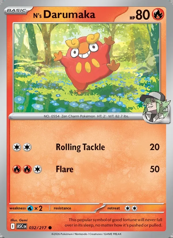 N’s Darumaka