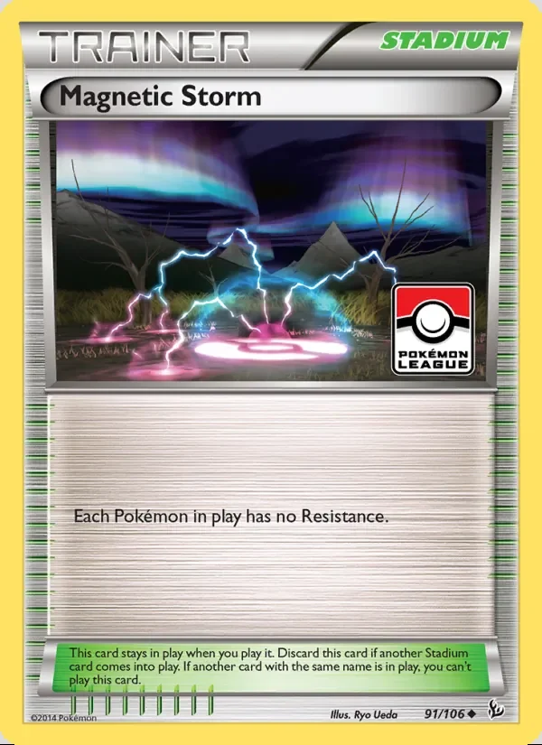 Magnetic Storm